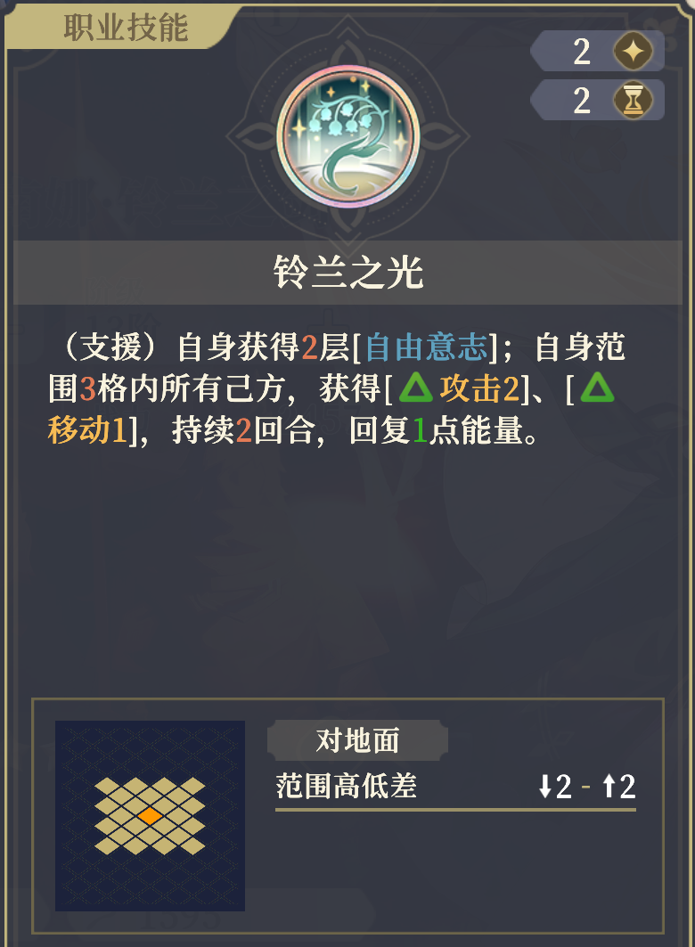 《铃兰之剑:为这和平的世界》伊南娜技能解析