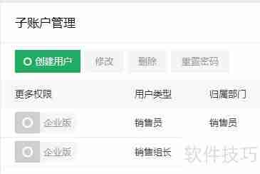 医药销售公司销售员管理系统