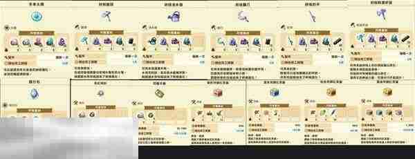 牧场物语风之繁华集市紫色宝珠可制作道具一览 紫色宝珠可以制做什么