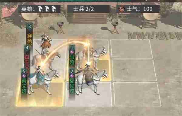 三国天下归心前期阵容搭配技巧