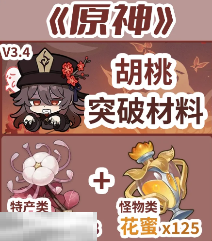 原神胡桃突破素材在哪 升级素材获取位置一览