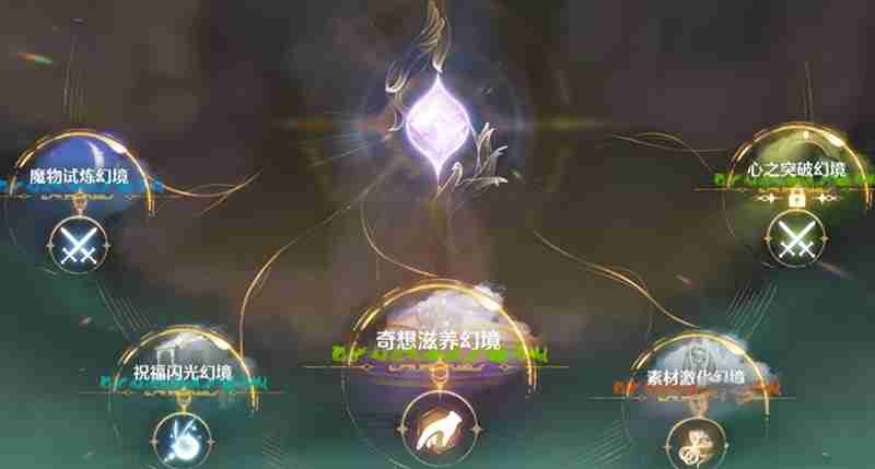 无限暖暖幻境怎么开启 四种幻境挑战玩法介绍