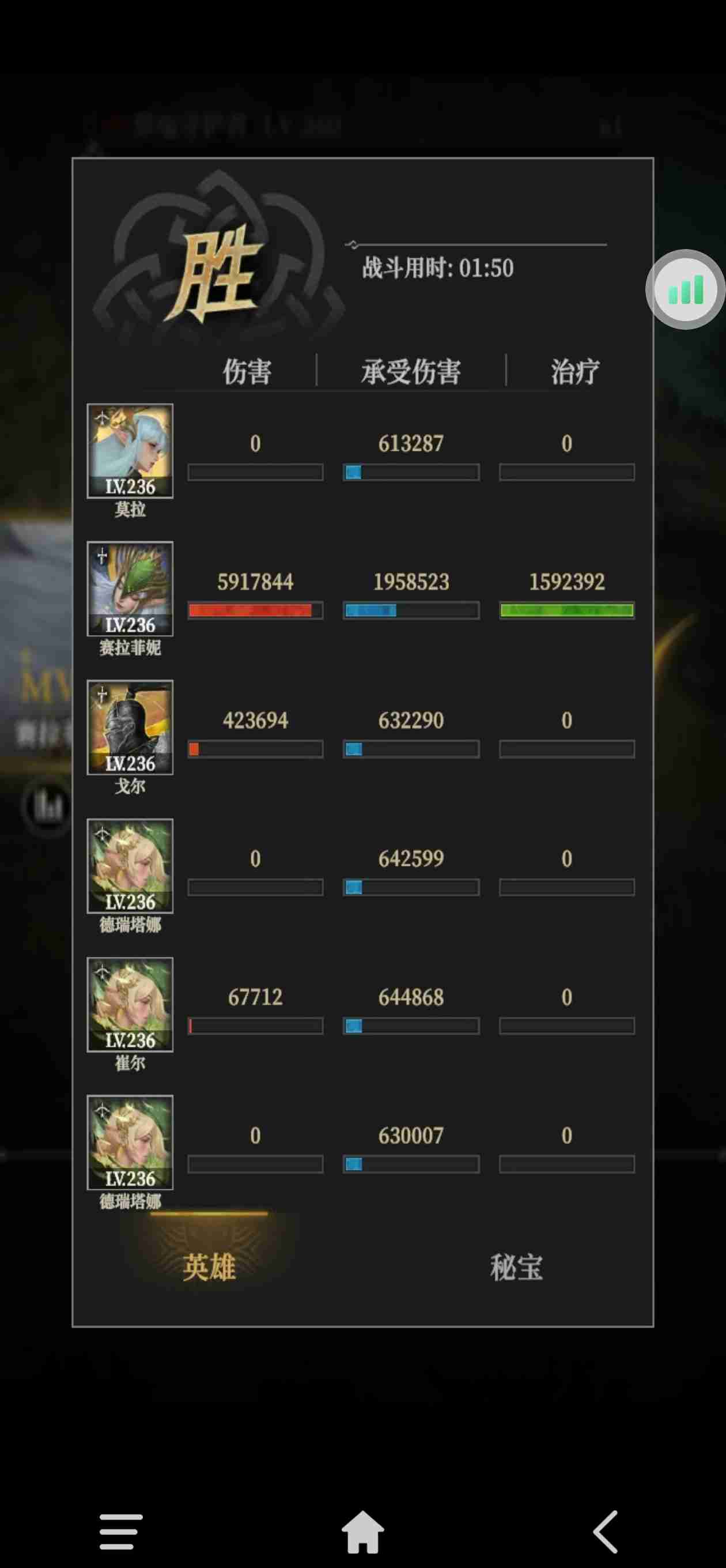 《地下城堡4：骑士与破碎编年史》515光弓打法攻略