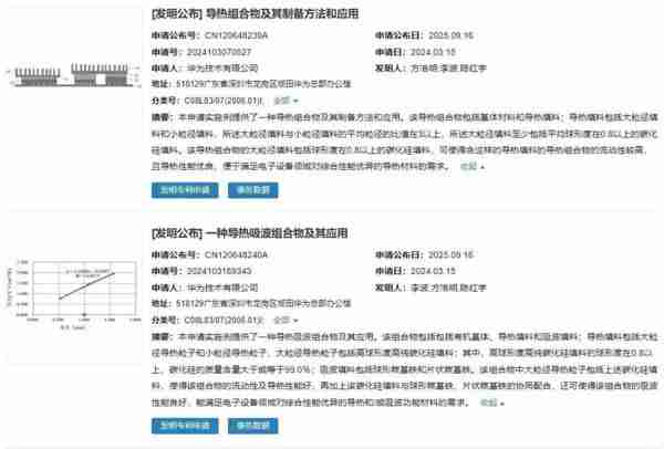 华为两项芯片散热专利公开!能够提高材料导热性能