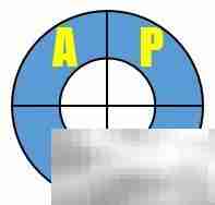 PDCA循环:原理与实践