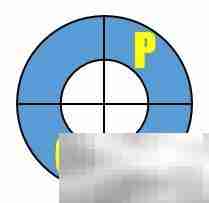 PDCA循环:原理与实践