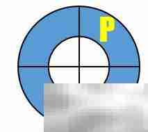 PDCA循环:原理与实践