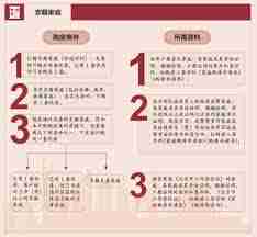 武商江豚会员店体验卡价格是多少