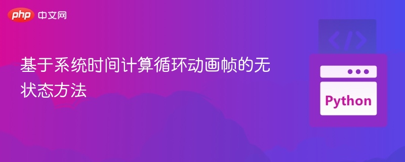 无状态循环动画帧计算方法