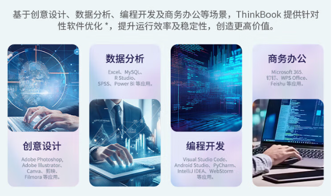 2025轻薄本新标杆!ThinkBook16+酷睿版,多场景需求一次满足