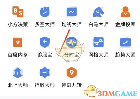 《小方》均线大师查看方法