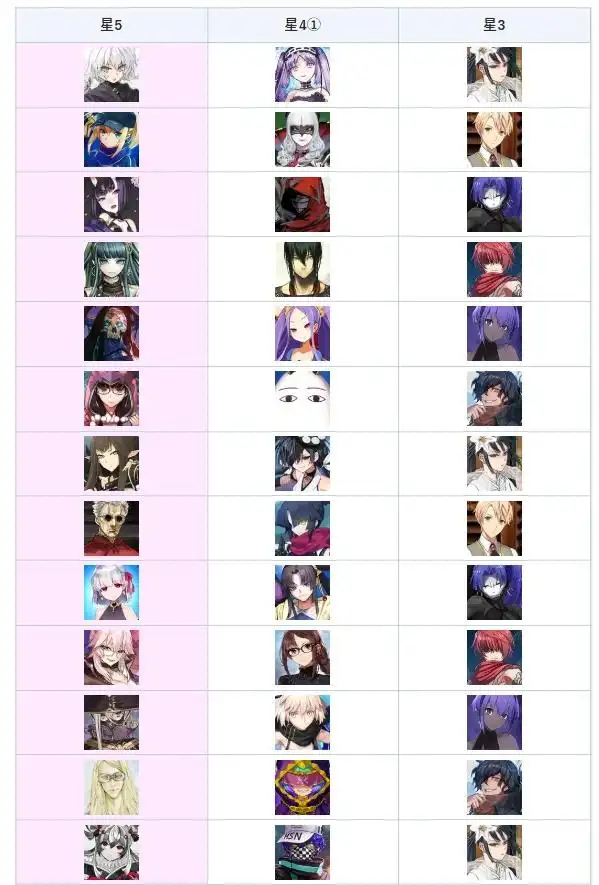 FGO日服杀阶冠位战预热活动有哪些内容-FGO日服杀阶冠位战预热活动介绍