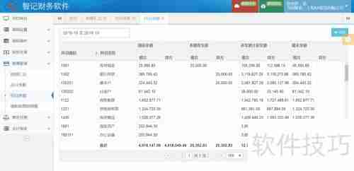 免费财务软件：智记财务软件使用经验分享