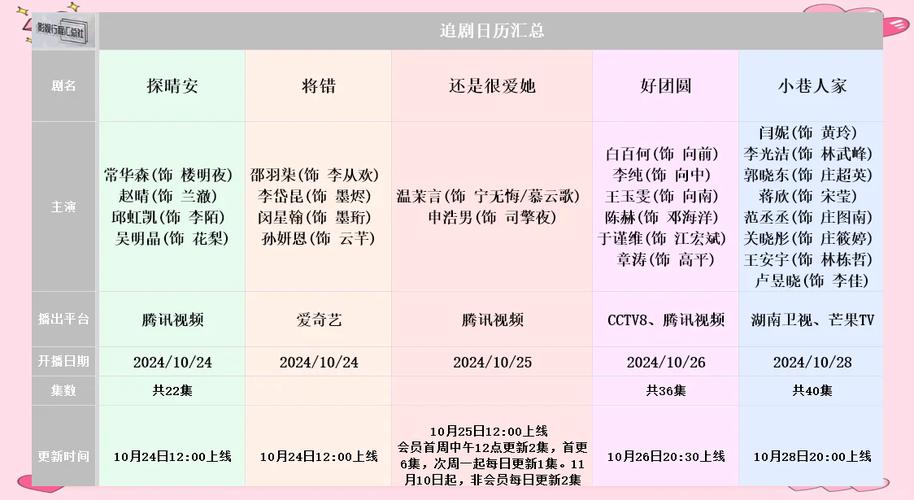 电视免费观影APP哪个好用？这几款神器追剧超爽快！