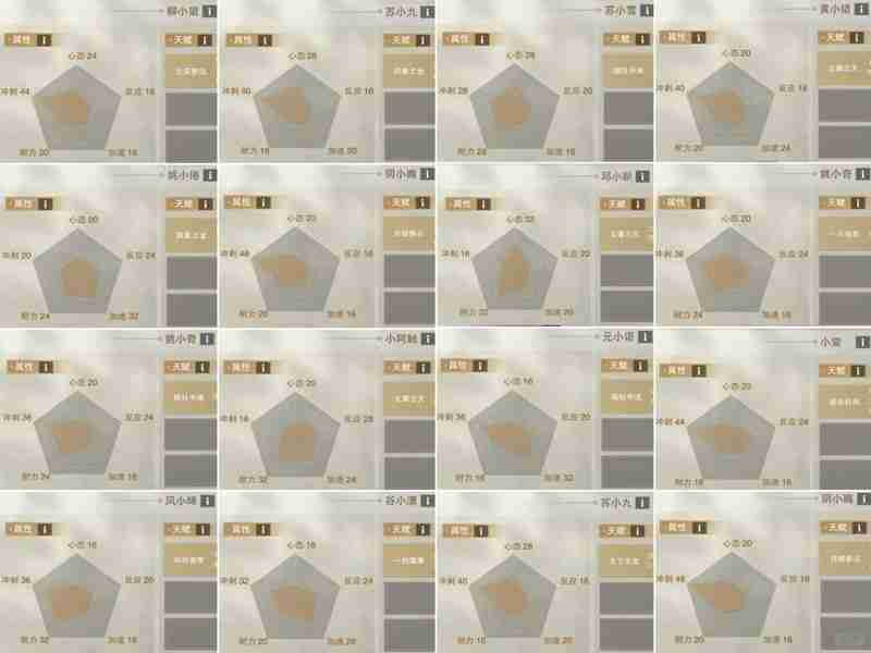 一梦江湖伏月节学堂运动会攻略 npc属性天赋简述