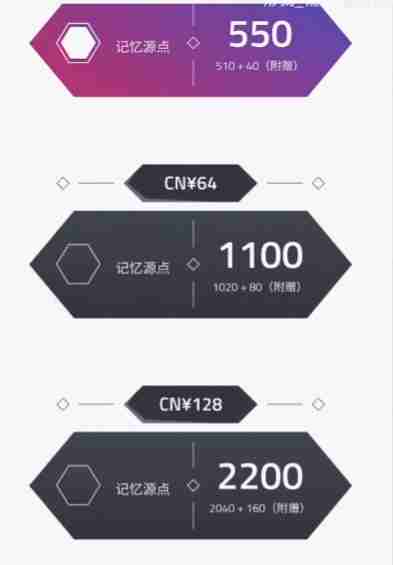 《arcaea》记忆源点介绍