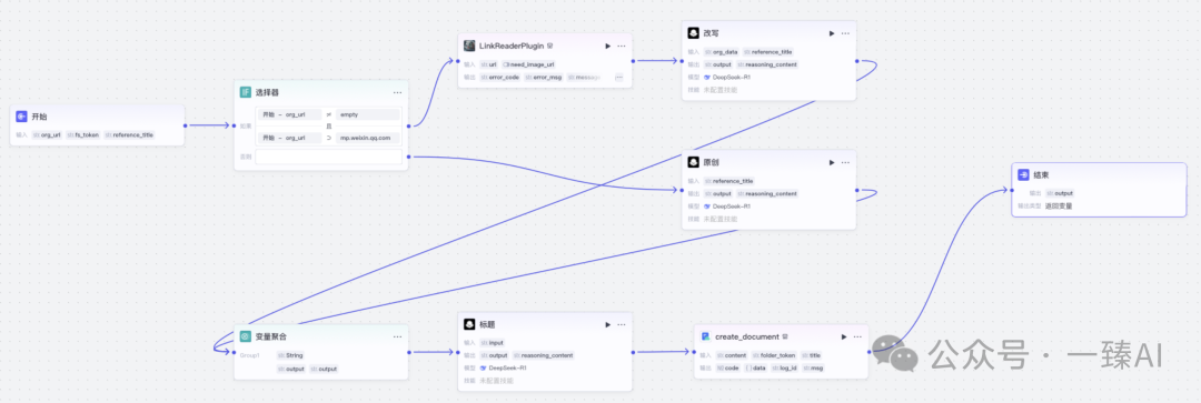 AI智能体|10W+的DeepSeek+扣子(Coze)爆文生成器