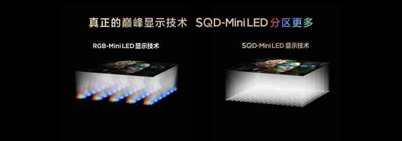 打破十年色域僵局,全球首款 SQD-Mini LED 机皇 TCL X11L 来了!