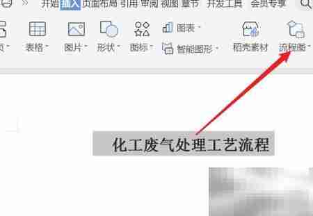 化工废气处理流程解析