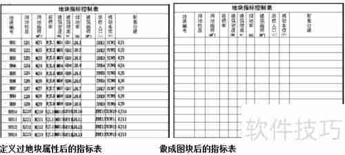 飞时达控规分图则框定义步骤指南