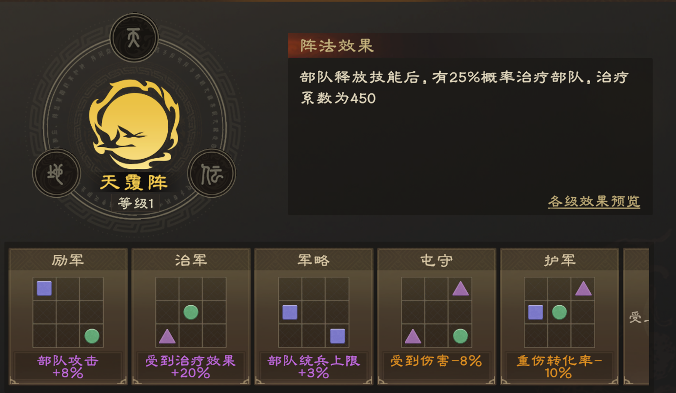 偃武生存盾构建思路