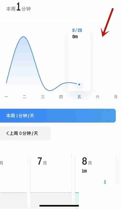 微信读书读书时长怎么看