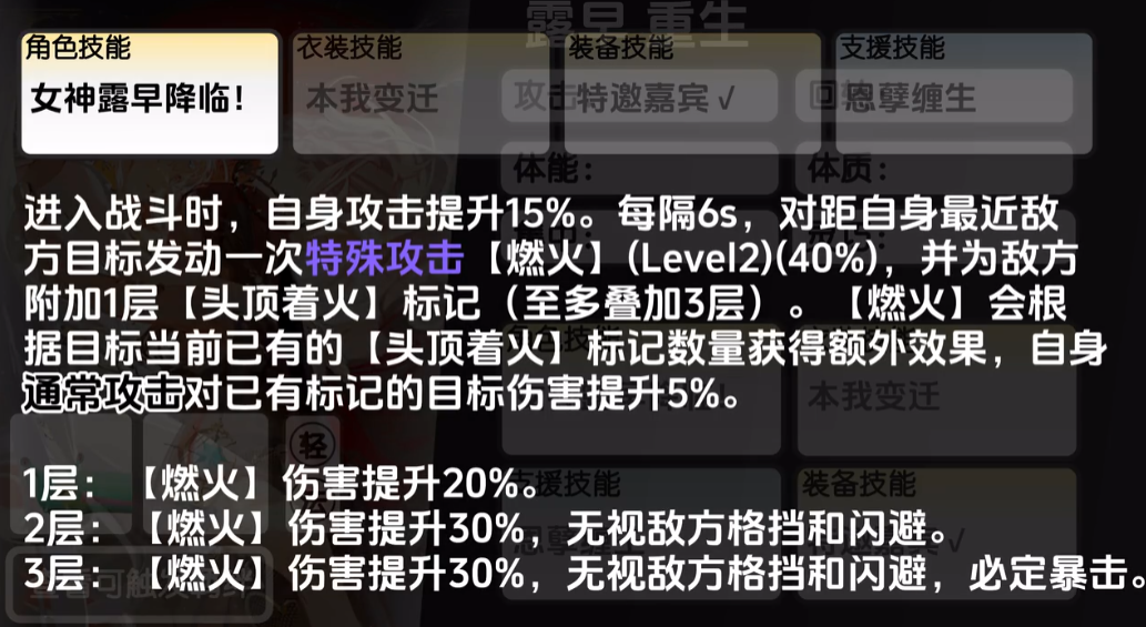 《虚环》露早强度介绍