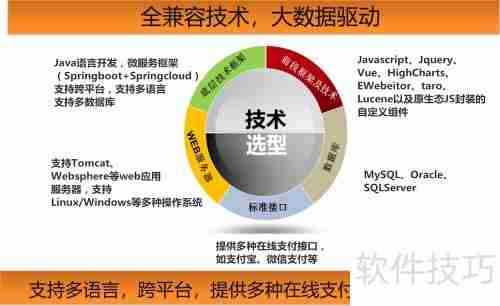 超市收银系统哪个好？怎么选择适合的收银系统？