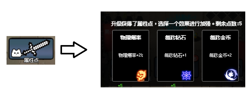 守个蛋游戏入门须知