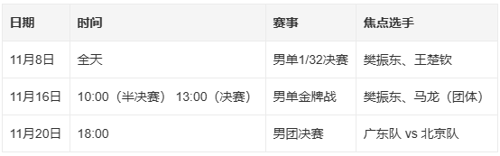 2025粤港澳大湾区全运会直播在哪看?全运会直播平台+赛程表查询入口