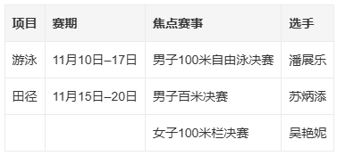 2025粤港澳大湾区全运会直播在哪看?全运会直播平台+赛程表查询入口