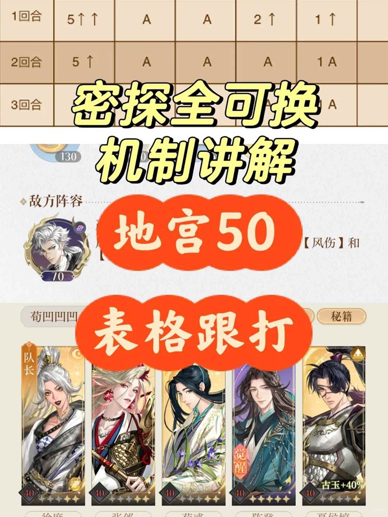 如鸢极乐之宴地宫50速通攻略表