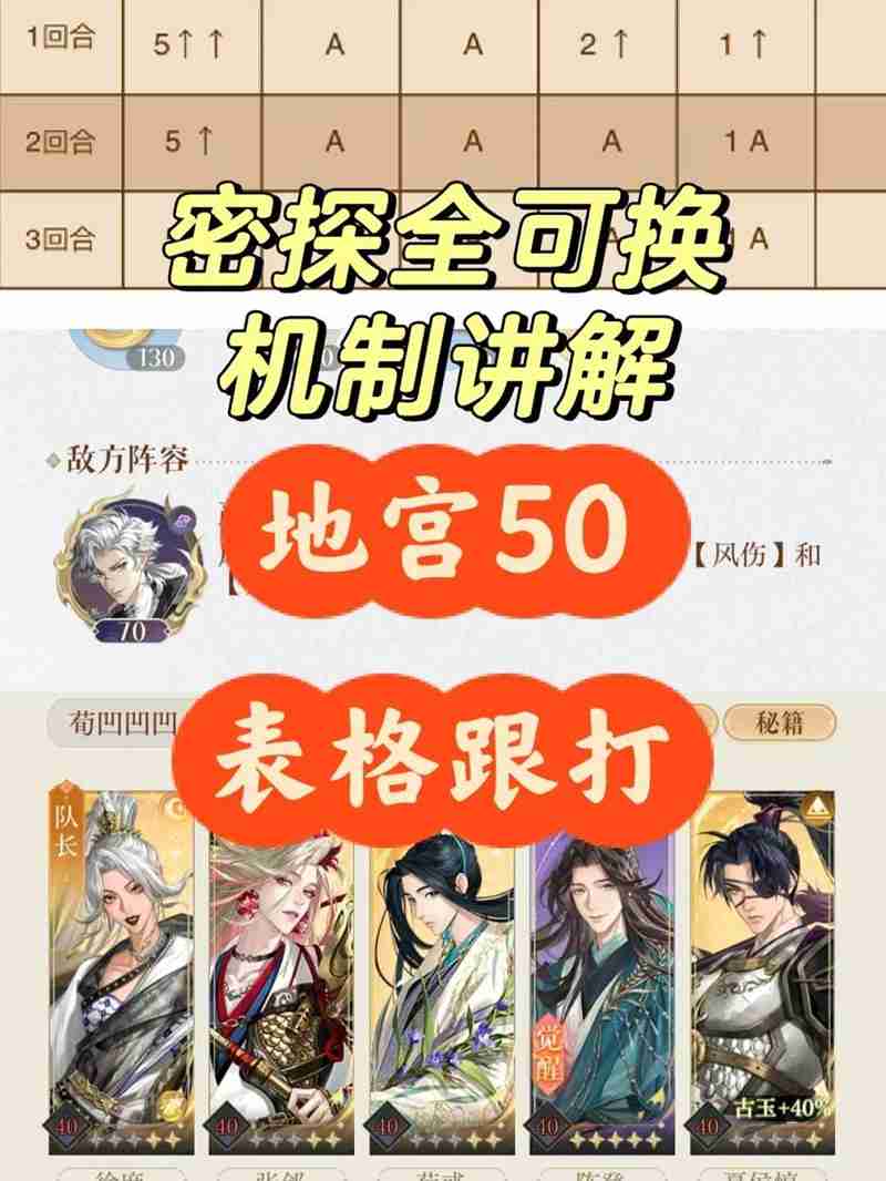 如鸢极乐之宴地宫50 表格跟打3回合速通攻略