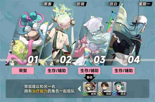 新月同行星期一角色玩法养成攻略