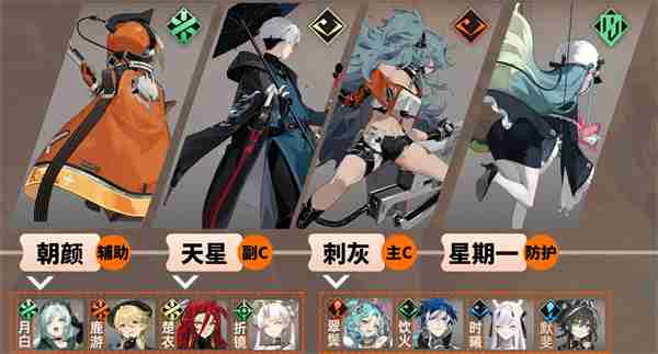 新月同行星期一角色玩法养成攻略