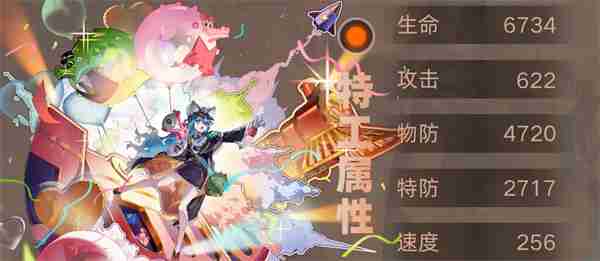 新月同行星期一角色玩法养成攻略