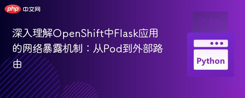OpenShift中Flask应用网络暴露解析