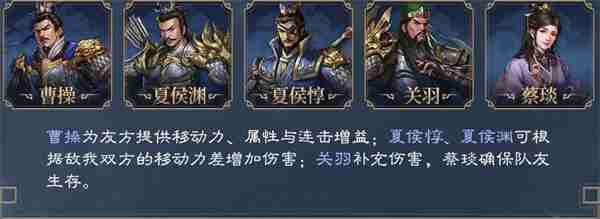 新三国志曹操传夏侯渊介绍及阵容搭配