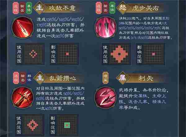 新三国志曹操传夏侯渊介绍及阵容搭配