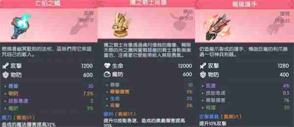 龙魂旅人塔罗丝装备选择推荐