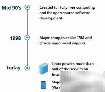 Linux哲学与核心概念