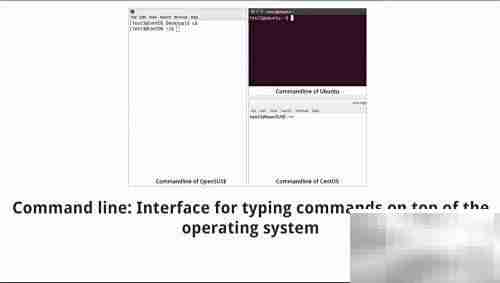 Linux哲学与核心概念
