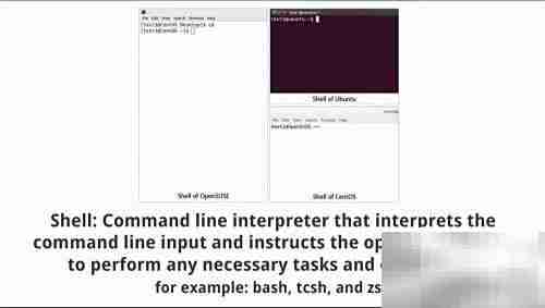 Linux哲学与核心概念