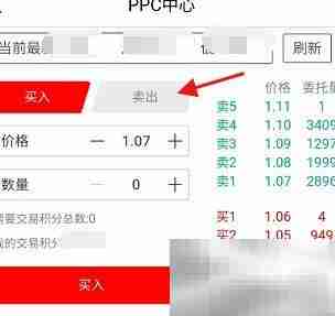 新先视PPC在线销售策略