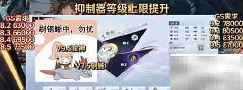 幻塔v9.5抑制器升级指南