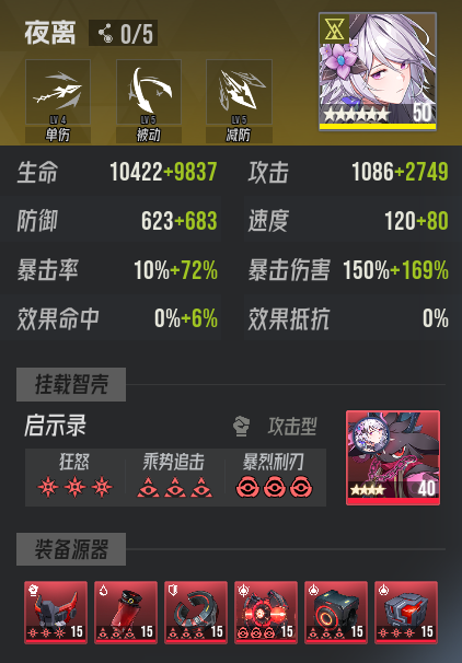 《伊瑟》炼狱津噩梦地狱炼狱攻略