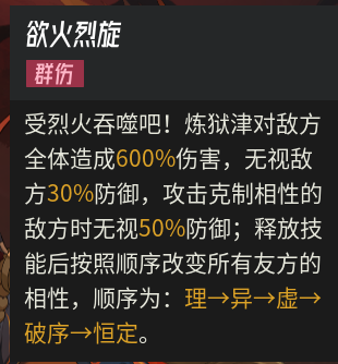 《伊瑟》炼狱津噩梦地狱炼狱攻略