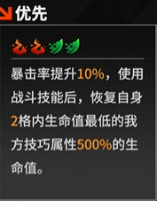 《晴空之下》卡特金角色及装备推荐