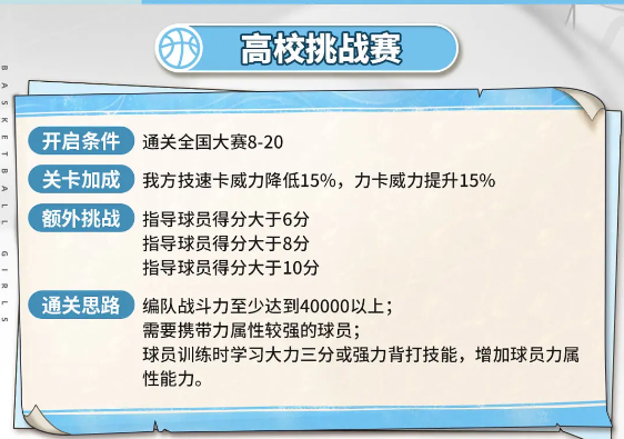 《代号篮球少女》高校挑战赛通关攻略