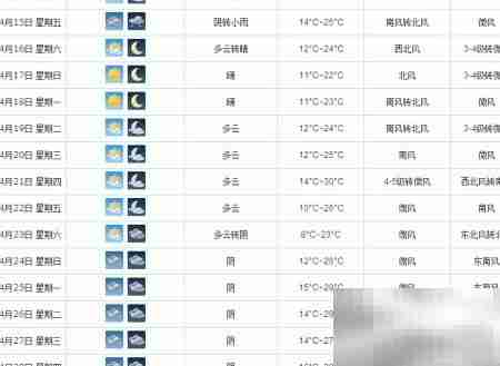 15天天气预报查询